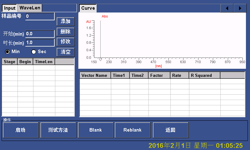 輝因科技VSPM100便攜式高精度紫外分光光度計(jì)kinetices動(dòng)力學(xué)